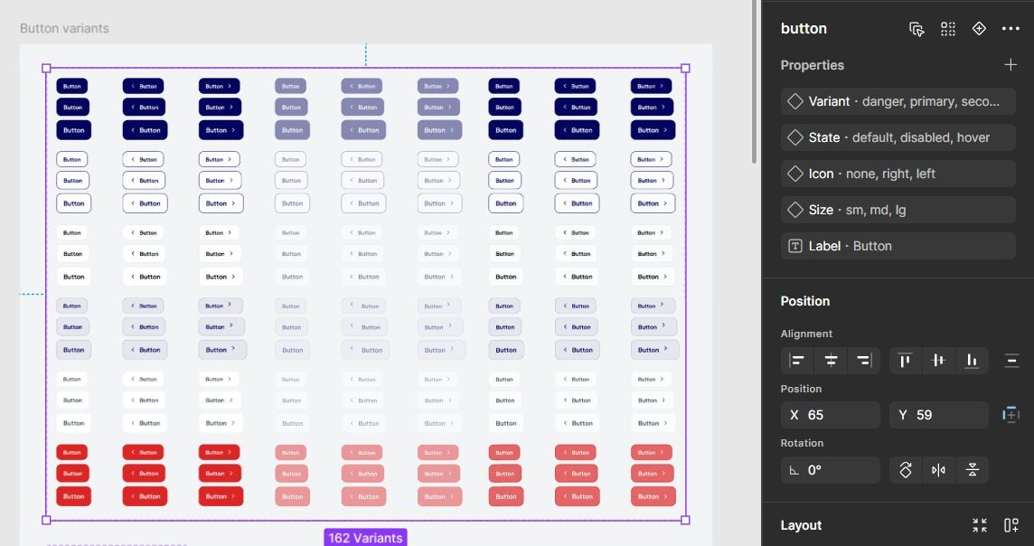 Button component set with 162 variants and its properties