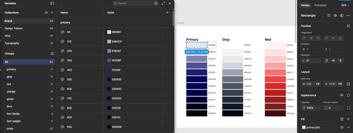 Figma variables panel with Brand, Design Tokens, Alias and Typography collections, and the primary, gray and red colour ramps
